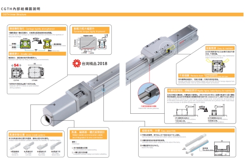 1599445178128391.jpg CGTH內部結構圖.jpg