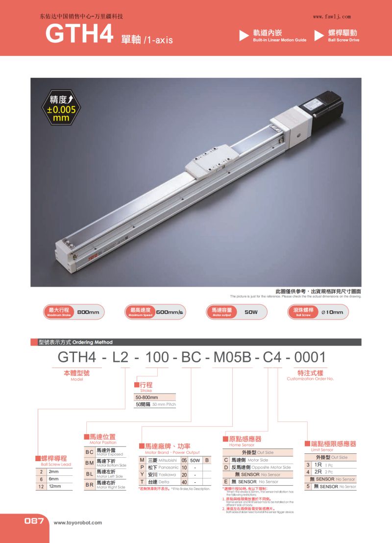 內(nèi)嵌滑臺(tái)GTH4參數(shù).jpg 內(nèi)嵌滑臺(tái)GTH4參數(shù).jpg