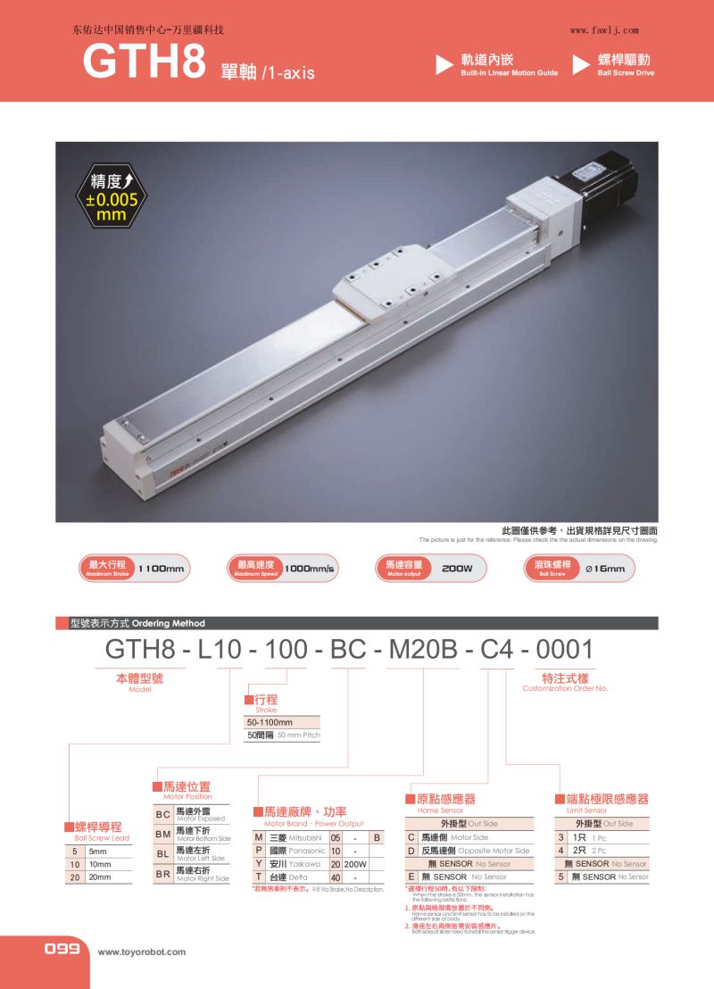內嵌滑臺GTH8參數.jpg 內嵌滑臺GTH8參數.jpg