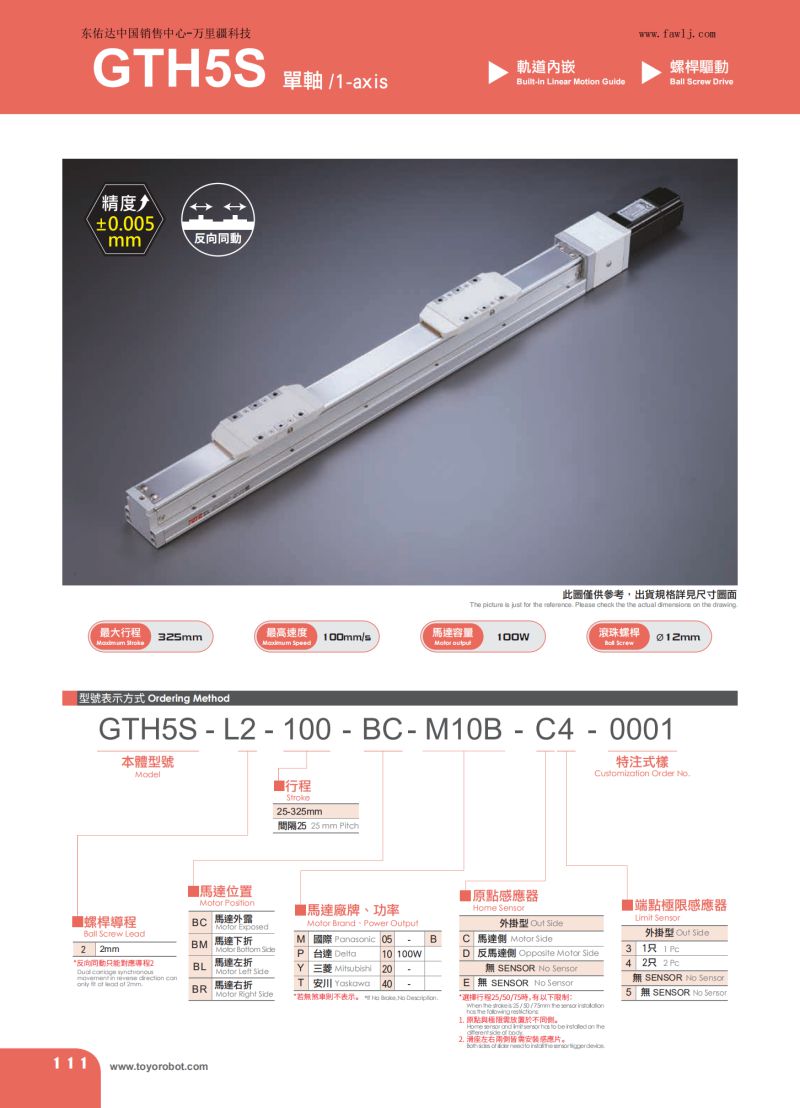 內嵌滑臺GTH5S參數.jpg 內嵌滑臺GTH5S參數.jpg