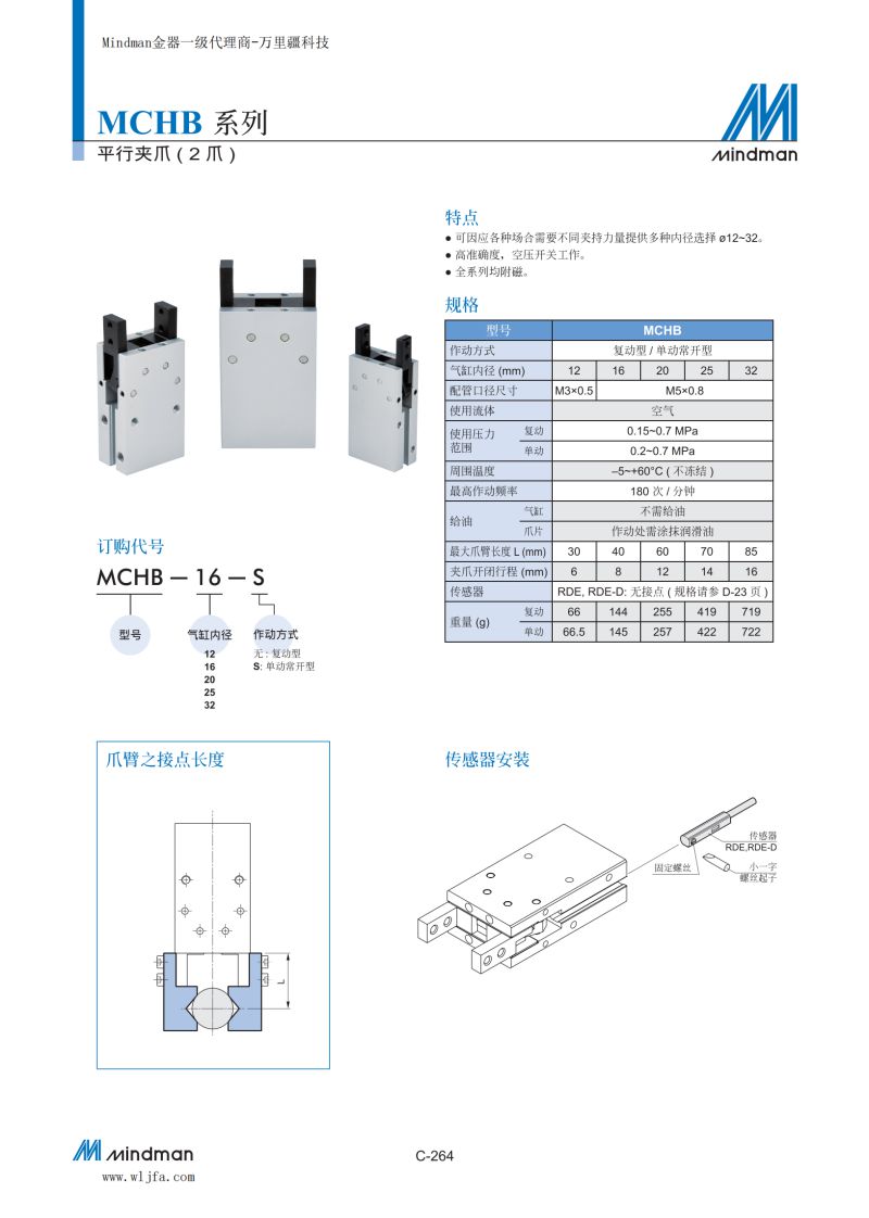 1600668883742950.jpg MCHB-1.jpg