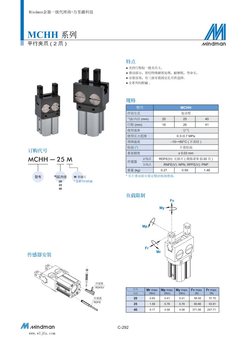 1600668937475811.jpg MCHH-1.jpg