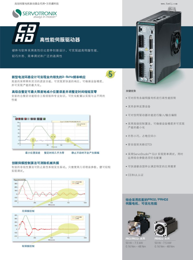 CDHD 伺服驅動器參數.jpg CDHD 伺服驅動器參數.jpg