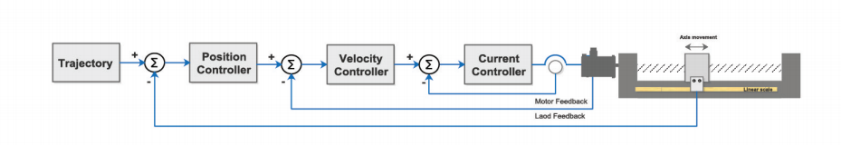 1603875248678909.png 7.png