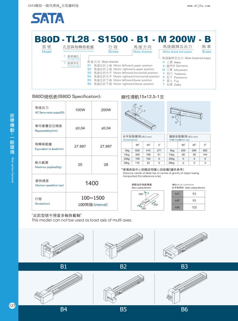 1604545417734512.jpg B80D-1.jpg