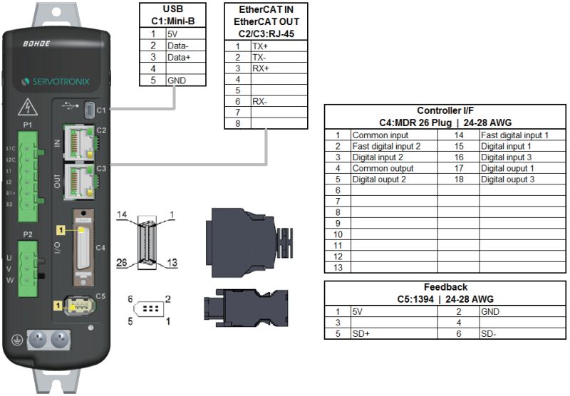 交流伺服電機驅動器參數設置 交流伺服電機驅動器參數設置