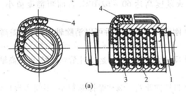 滾珠螺桿工作原理 滾珠螺桿工作原理
