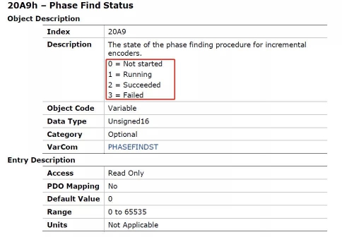 1616728275991909.jpg 高創直線電機數據列表-1.jpg