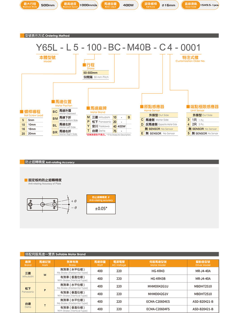 TOYO Y65L.jpg TOYO Y65L.jpg
