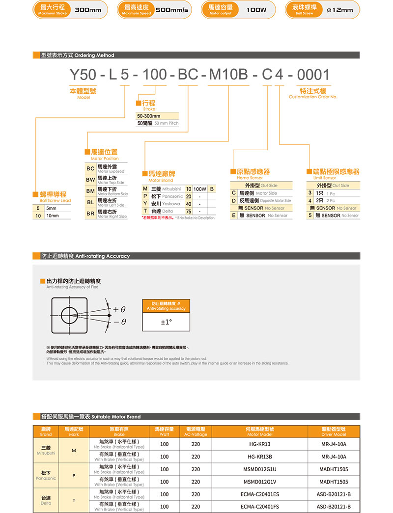 1626845485271953.jpg Y50.jpg