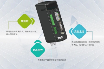 高創BDHDE驅動器.jpg 高創BDHDE驅動器.jpg