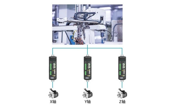 BDHDE驅動器.jpg BDHDE驅動器.jpg