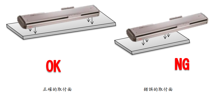 TOYO滑臺模組安裝方式.png TOYO滑臺模組安裝方式.png