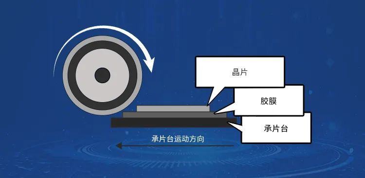 劃片機原理圖.jpg 劃片機原理圖.jpg