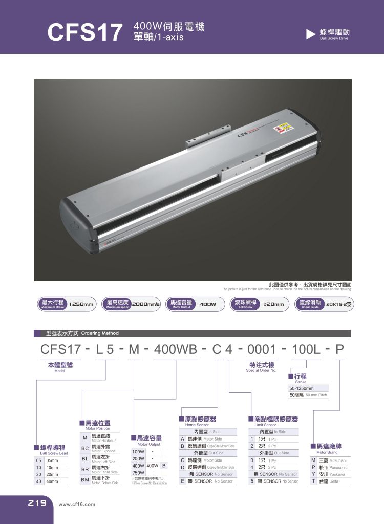 創鋒絲桿滑臺CFS17參數.jpg 創鋒絲桿滑臺CFS17參數.jpg