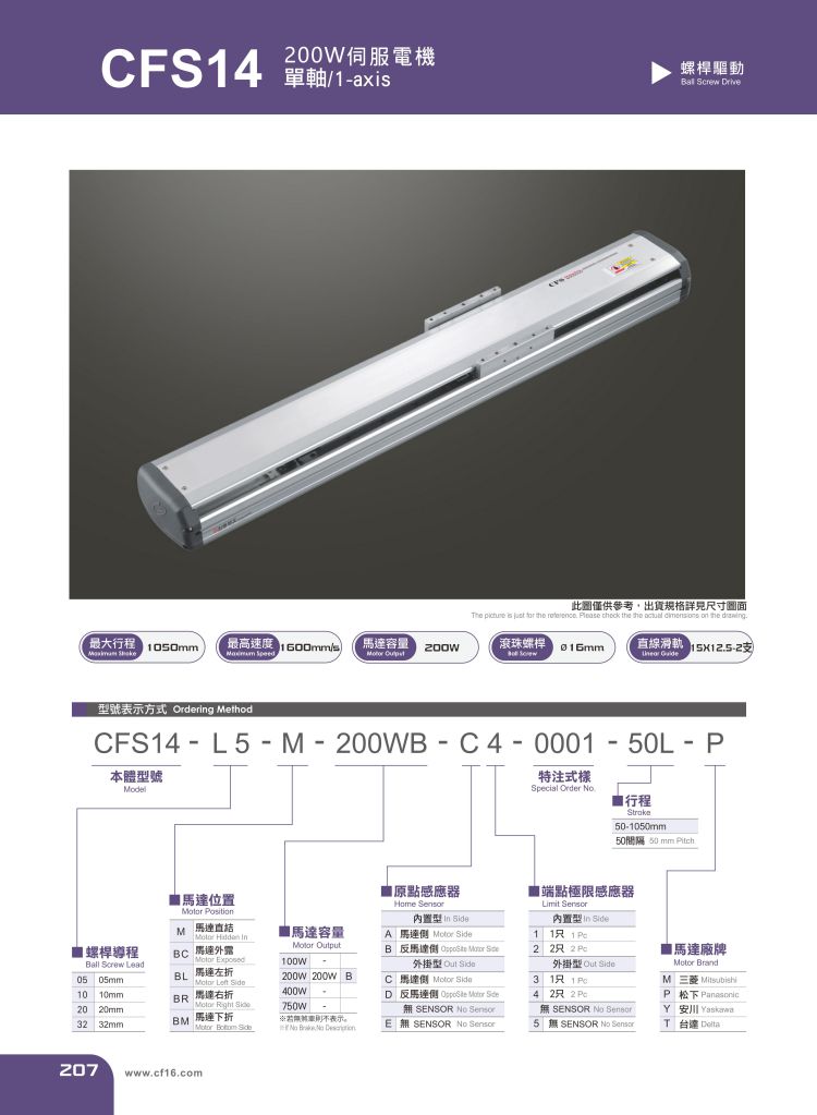 創鋒絲桿滑臺CFS14參數.jpg 創鋒絲桿滑臺CFS14參數.jpg