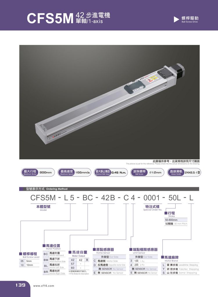 創鋒絲桿滑臺CFS5M參數.jpg 創鋒絲桿滑臺CFS5M參數.jpg
