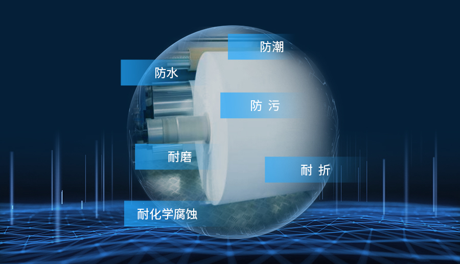 覆膜印刷品特點.png 覆膜印刷品特點.png