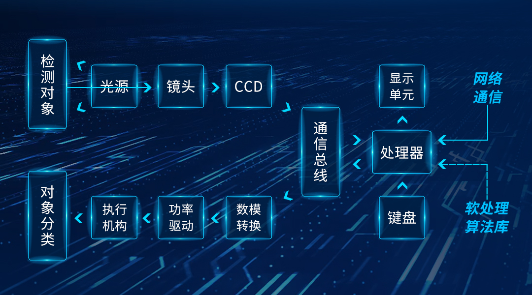 1652923154298234.png 2.png