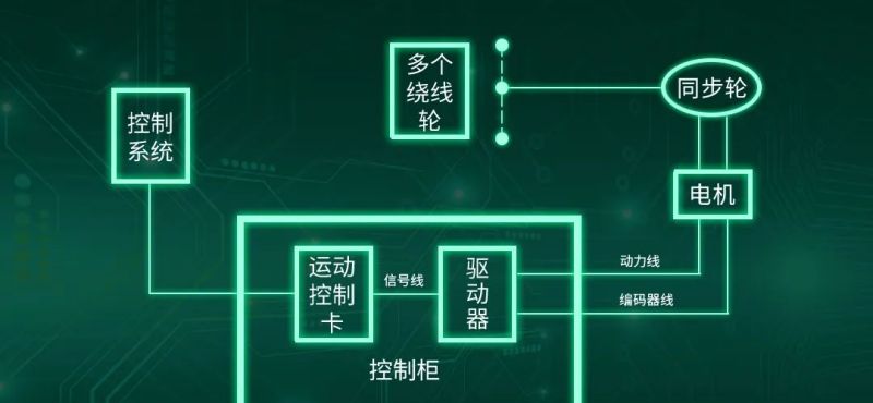 1656654805456583.jpg 5.jpg