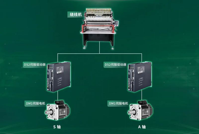 1656654820873293.jpg 7.jpg