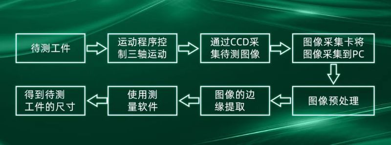 1666403241447200.jpg 4.jpg