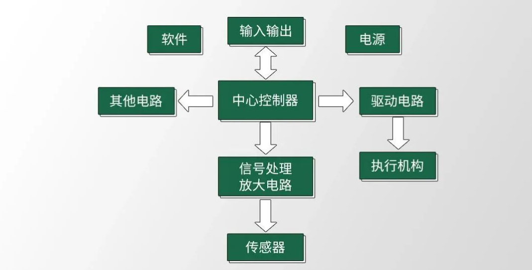 1681891072141302.png image.png