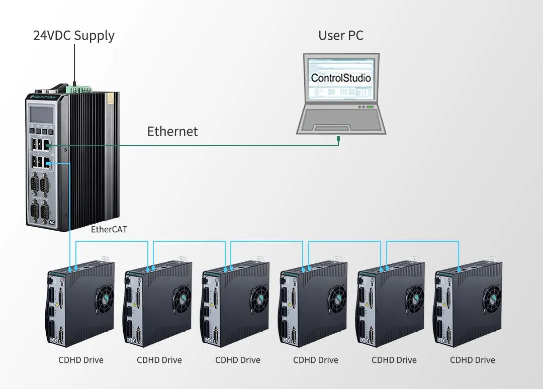 1681891175934760.jpg d27af9eb04760ea8eb4389885b40d791.jpg