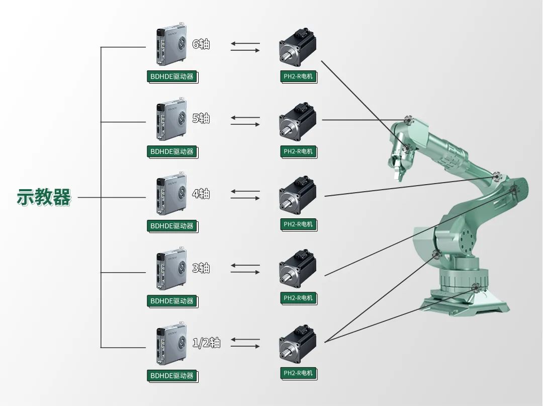 1681891203689990.jpg 3f92fda601cc208c4c1602ce5a034a3f.jpg